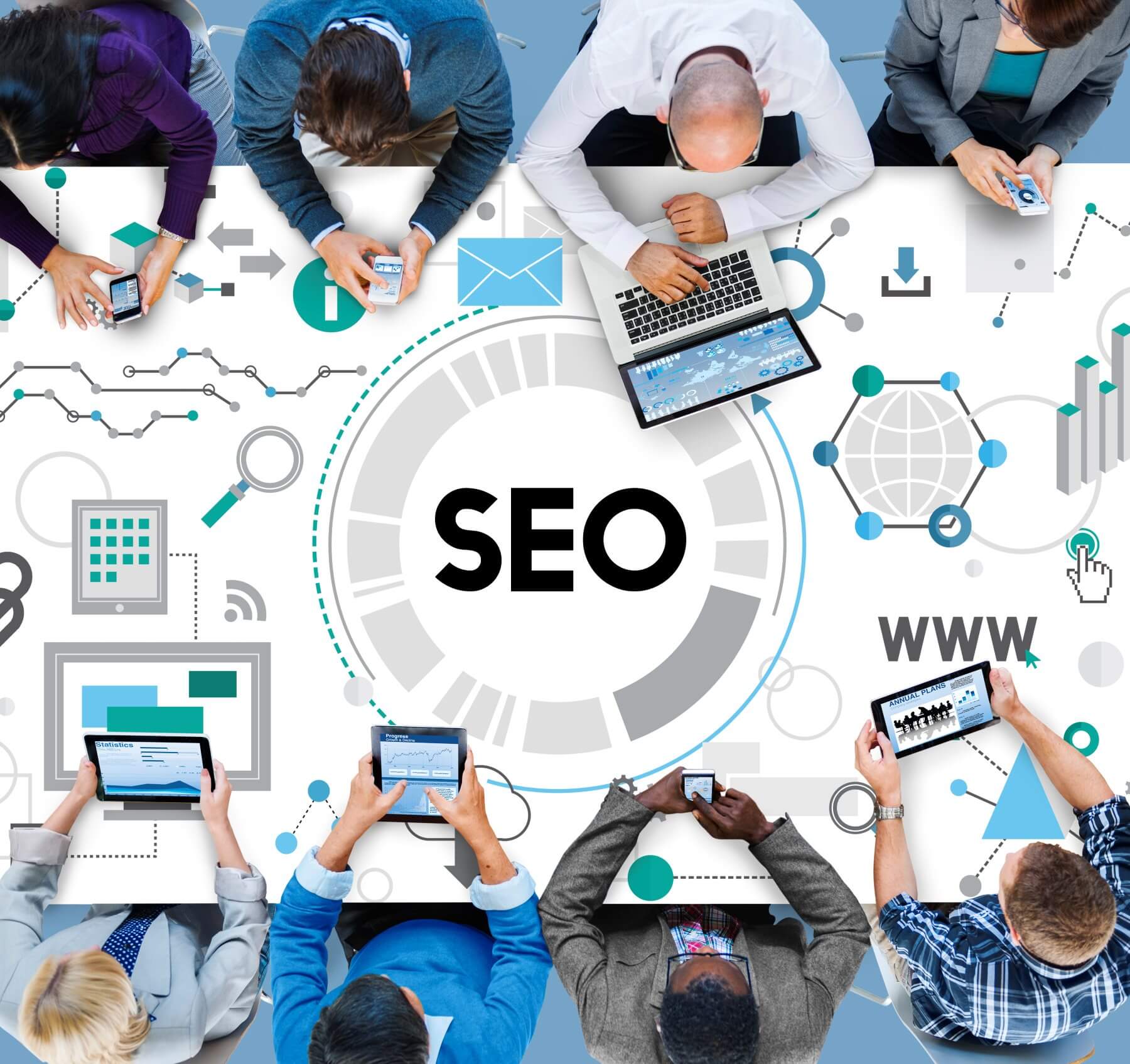 best seo agency in kottayam